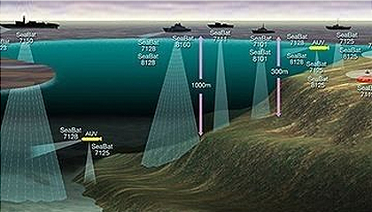 21-24. Investigation Method and Exploration Technology of PMN